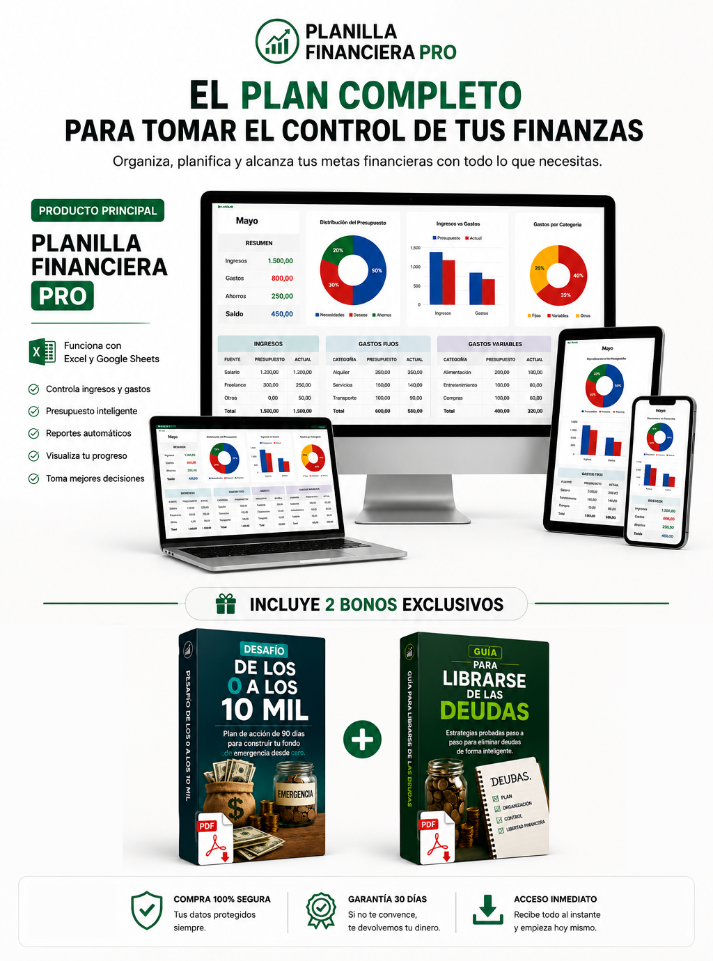 Plantilla en todos los dispositivos