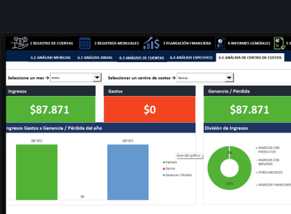 Plantilla de control financiero